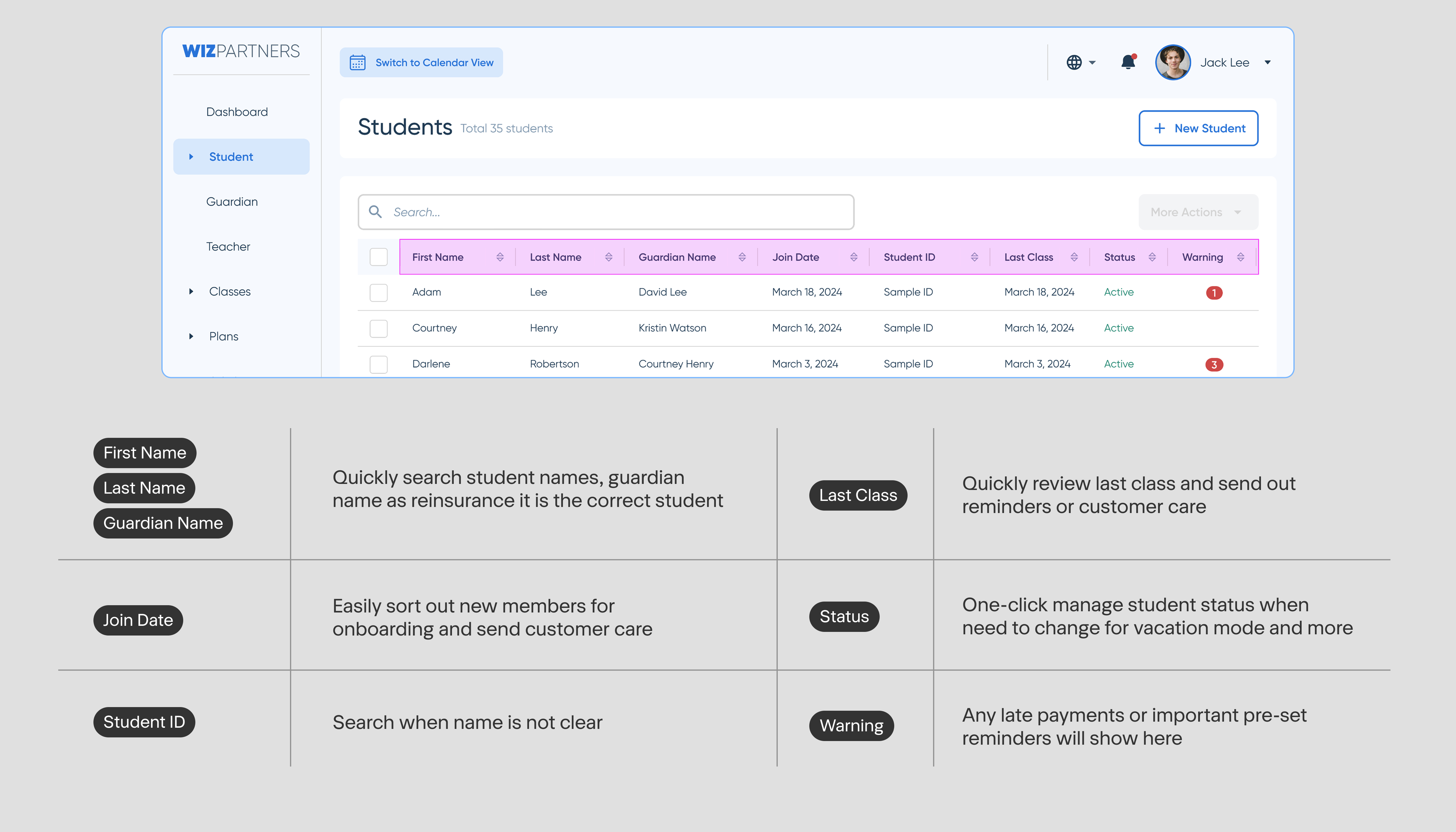 Wiz Partners student list with key data points highlighted and mapped to admin use cases